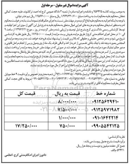 آگهی مزایده، مزایده 4 خط موبایل