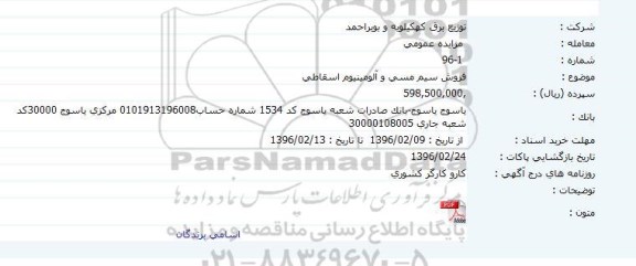 مزایده, مزایده فروش سیم مسی و آلومینیوم اسقاطی