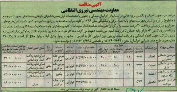 آگهی مناقصه,مناقصه اجرای کارهای ساختمانی بصورت سرجمع