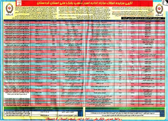 مزایده,مزایده فروش قسمتی از املاک مازاد نقد اقساط