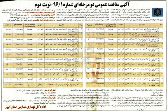 آگهی مناقصه عمومی دو مرحله ای , مناقصه استاندارد سازی سیستم گرمایشی- نوبت دوم