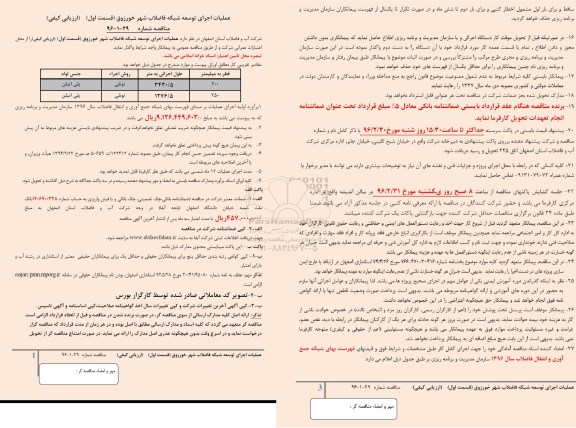 آگهی مناقصه , مناقصه مناقصه عملیات اجرایی توسعه شبکه فاضلاب شهر خورزوق (قسمت اول) 