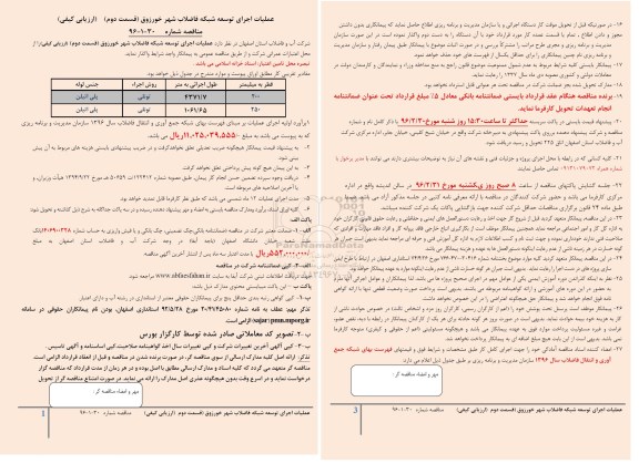 آگهی مناقصه , مناقصه مناقصه عملیات اجرایی توسعه شبکه فاضلاب شهر خورزوق (قسمت دوم) 