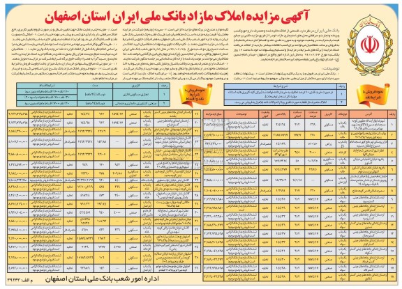 مزایده,مزایده املاک مازاد بانک ملی ایران استان اصفهان96.2.12