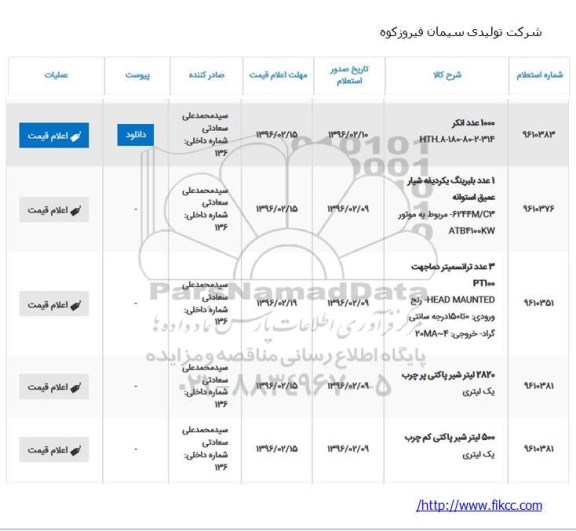 استعلام , استعلام 1000 عدد انکر ...