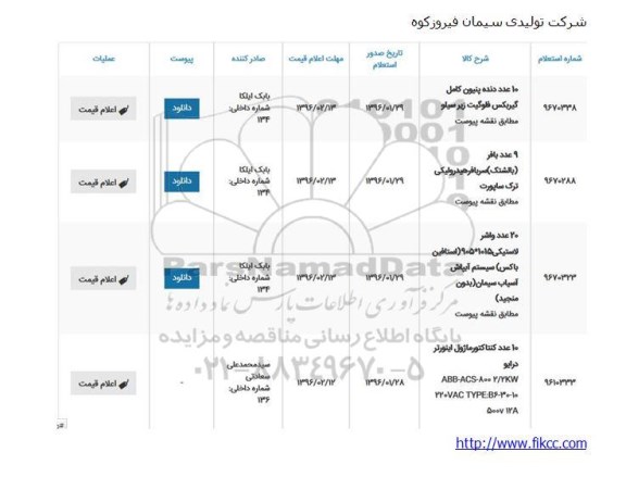 استعلام 10 عدد کنتاکتور ماژول اینتورتر درایو 