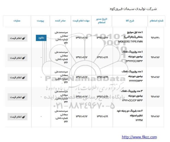 استعلام , استعلام  یک عدد لول سوئیچ بشقابی دیافراگمی