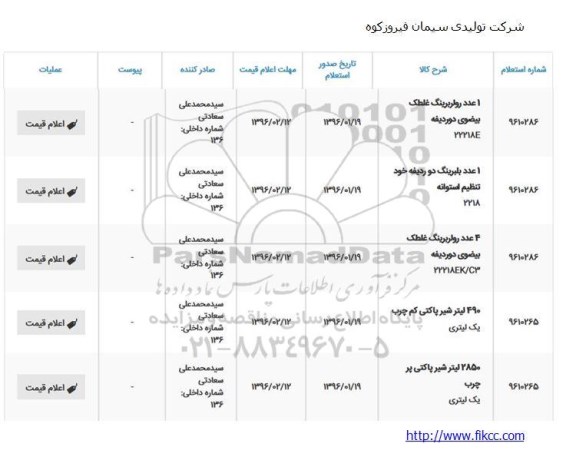 استعلام , استعلام  یک عدد رولربرینگ غلطک بیضوی دو ردیفه