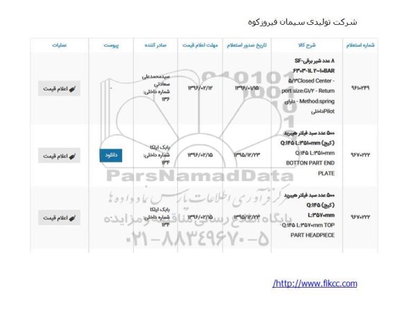 استعلام , استعلام 8 عدد شیر برقی و ... 