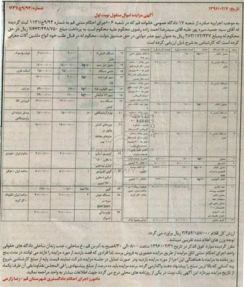 مزایده انواع مفتول کلاف ...