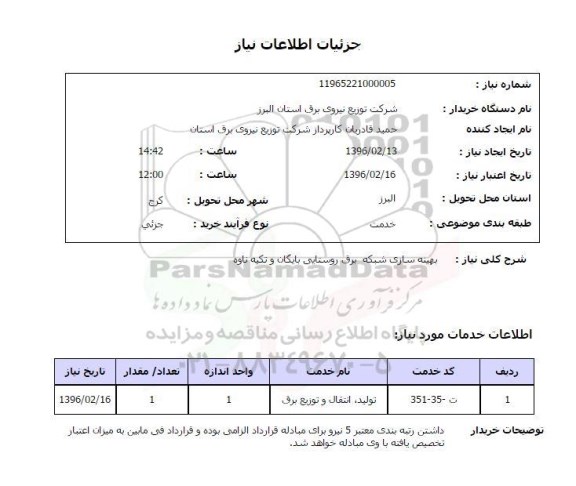 استعلام بهینه سازی شبکه برق روستایی بایگان و تکیه ناوه