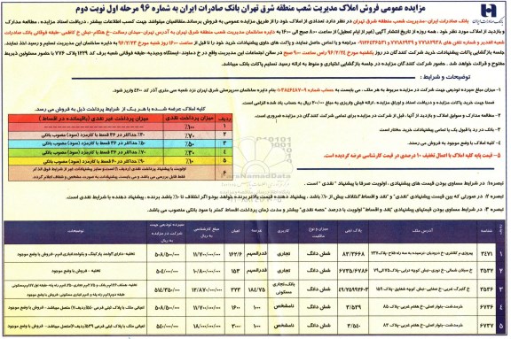 مزایده,مزایده فروش تعدادی از املاک نوبت دوم