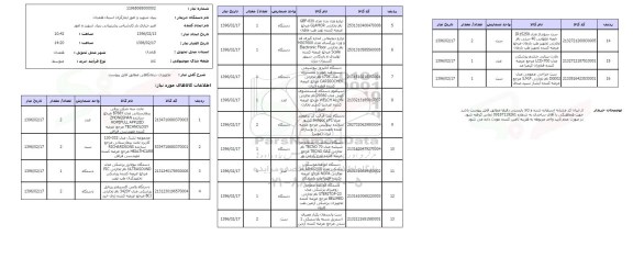 استعلام , استعلام تجهیزات درمانگاهی 