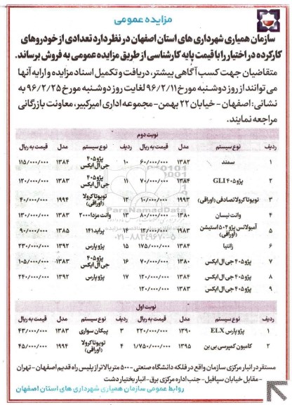 مزایده عمومی,مزایده  تعدادی از خودروهای کارکرد 96.2.13