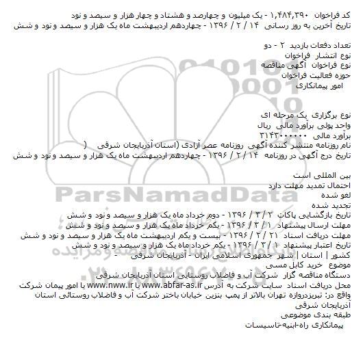 مناقصه ، مناقصه خريد کابل مسی    