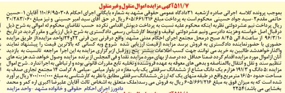 مزایده,مزایده 5 دانگ و 191.3 هزارم یکدانگ مشاع از مغازه