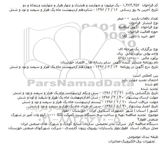 تجدید مناقصه تهیه و ساخت سه دستگاه پست کمپکت GIS ۱۰۰۰ کیلو وات آمپر 