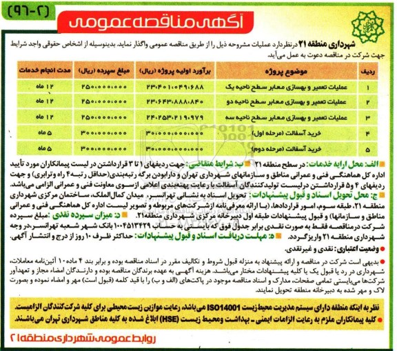 آگهی مناقصه عمومی , مناقصه عملیات تعمیر و بهسازی معابر سطح ...