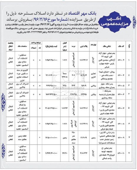 مزایده,مزایده فروش املاک کاربری ویلایی اپارتمان تجاری