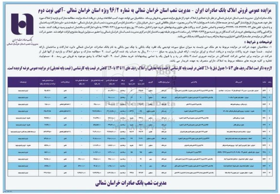 مزایده,مزایده فروش املاک بانک صادرات ایران نوبت دوم