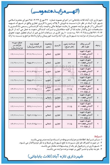 مزایده,مزایده فروش نه پلاک زمین کاربری تجاری