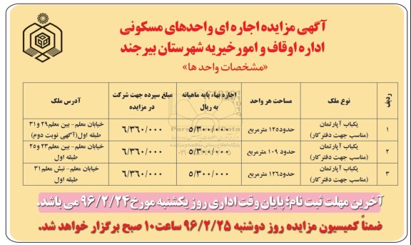 مزایده  اجاره ای واحدهای مسکونی 