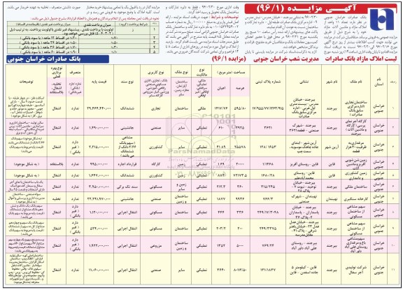 مزایده , مزایده فروش تعداد 11 واحد املاک و ماشین آلات مازاد