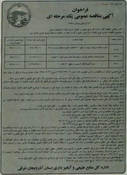 فراخوان آگهی مناقصه عمومی یک مرحله ای , فراخوان مناقصه اجرای طرح مقابله با فرسایش بادی و گرد و غبار - نوبت دوم 