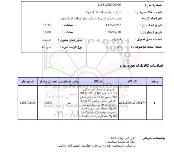 استعلام, استعلام فیبر نوری مخابراتی 