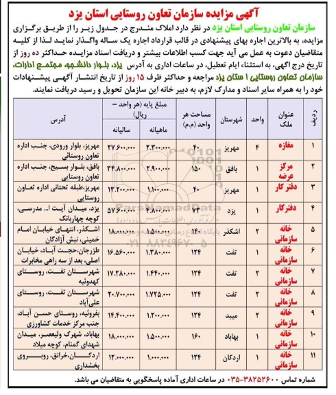 مزایده واگذاری املاک