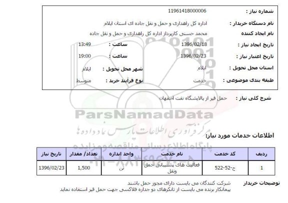 استعلام فعالیت های پشتیبانی حمل و نقل