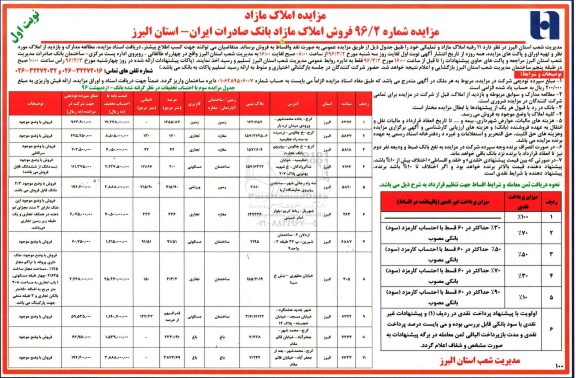 مزایده,مزایده فروش 11 رقبه املاک مازاد