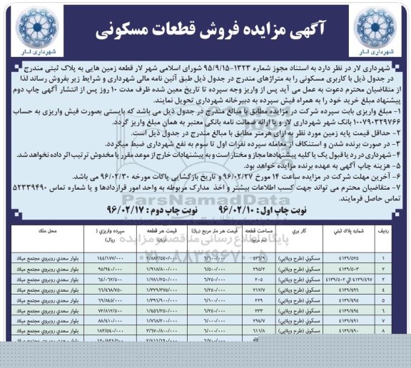 مزایده,مزایده فروش قطعات مسکونی طرح ویلایی نوبت دوم 