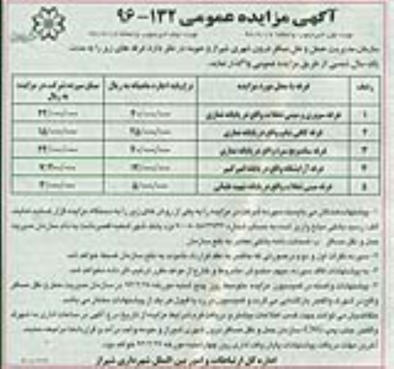 آگهی مزایده عمومی, مزایده واگذاری غرفه نوبت دوم 
