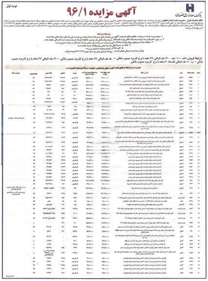 مزایده,مزایده فروش تعداد 89 رقبه از املاک