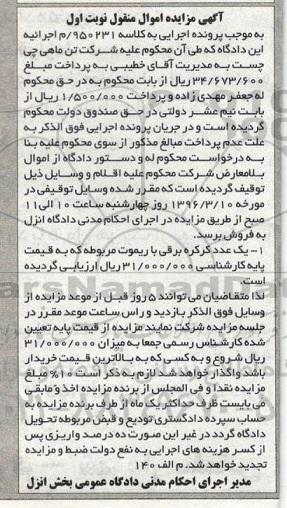 مزایده,مزایده یک عدد کرکره برقی با ریموت