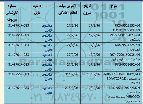 استعلام TOKHEIM SOFITAM ...