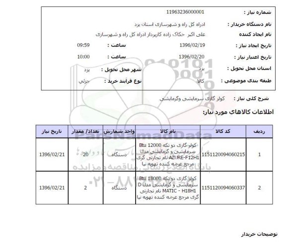 استعلام کولر گازی سرمایشی و گرمایشی