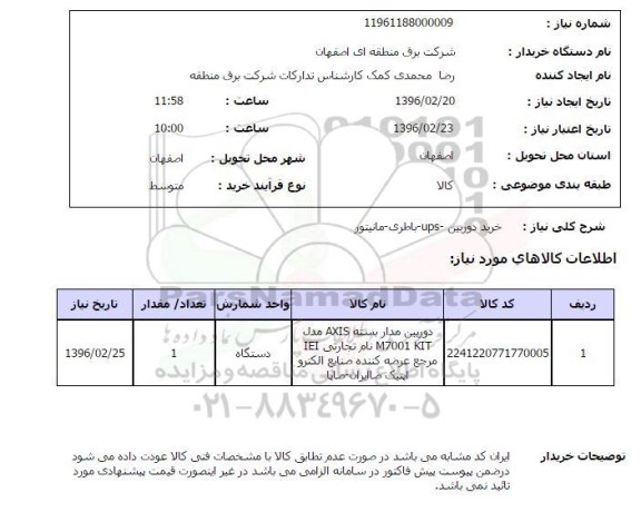 استعلام خرید دوربین UPS باطری مانیتور