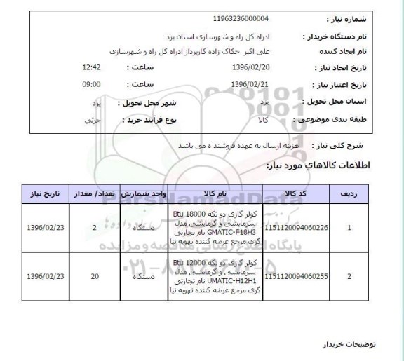 استعلام کولر گازی دو تکه Btu 18000