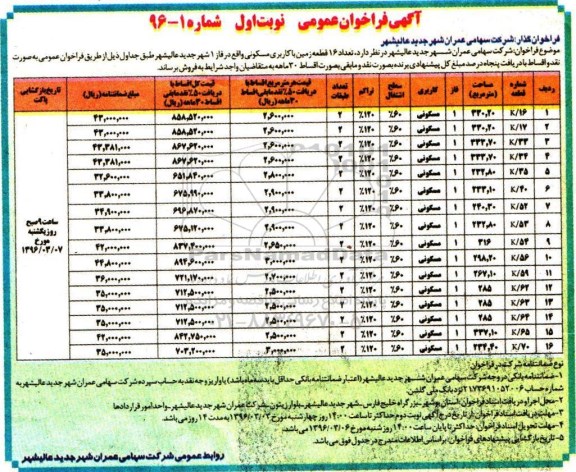 مزایده,مزایده فروش تعداد 16 قطعه زمین کاربری مسکونی