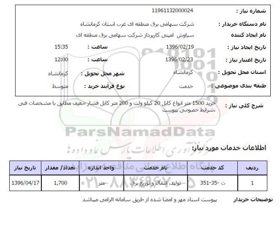 استعلام , استعلام خرید 1500 متر انواع کابل 20 کیلوولت و 200 متر کابل ...