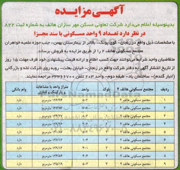مزایده,مزایده تعداد نه واحد مسکونی با سند مجزا