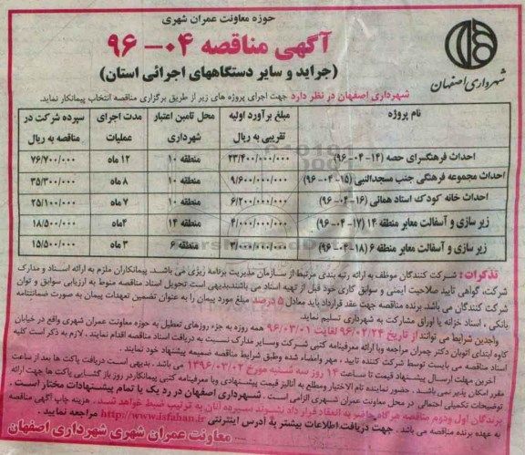 مناقصه , مناقصه احداث فرهنگسرای حصه