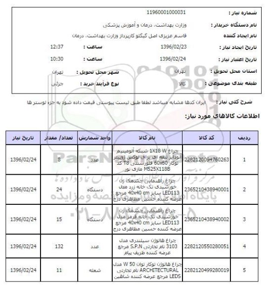 استعلام, استعلام چراغ 1*18 W شبکه آلومینیم آنودایز ....
