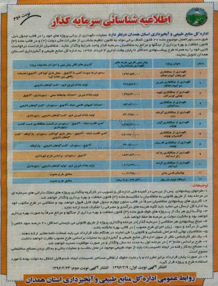 اطلاعیه شناسایی سرمایه گذار نگهداری از جنگلکاری کوریجان کبودرآهنگ ....نوبت دوم 