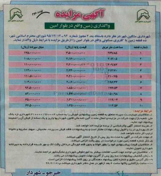مزایده,مزایده ده قطعه زمین با کاربری مسکونی نوبت دوم 