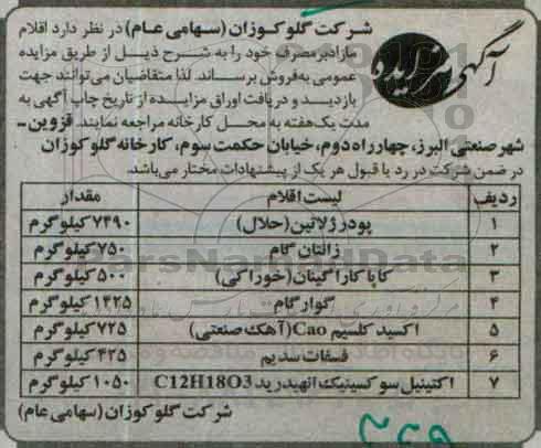 آگهی مزایده , مزایده فروش اقلام مازاد بر مصرف