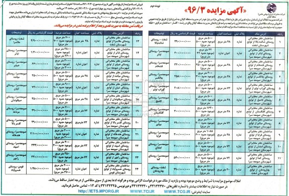 مزایده,مزایده فروش املاک روستایی مازاد بر نیاز نوبت دوم 
