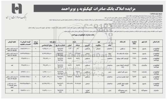 مزایده,مزایده املاک کاربری مسکونی صنعتی تجاری
